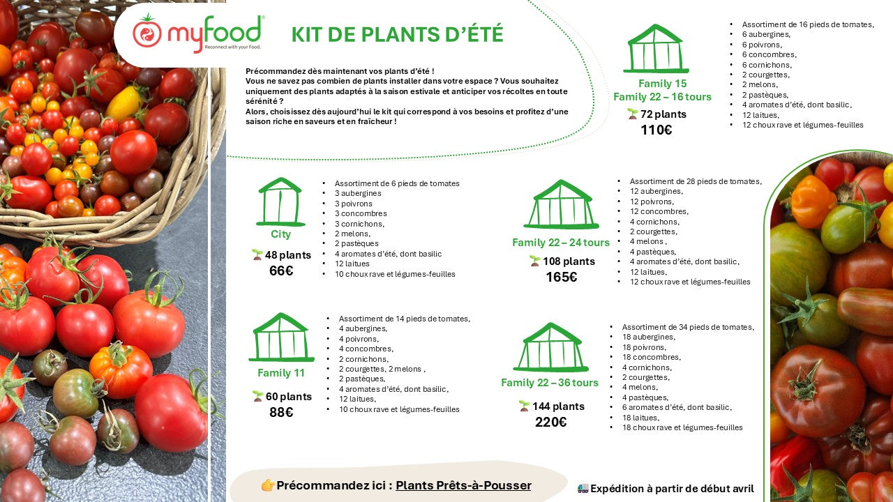 Ready-to-Grow Plants - kits